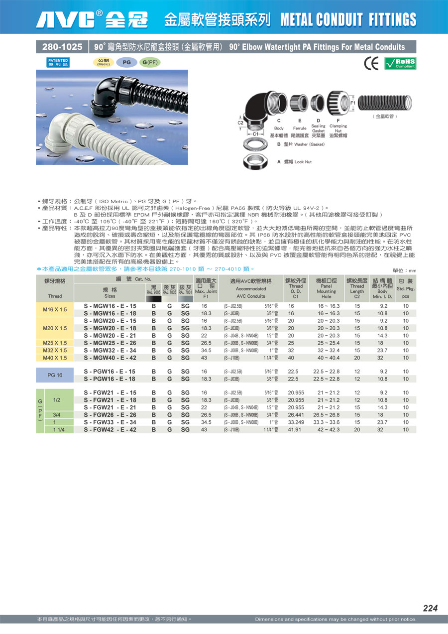 C:\Users\Administrator\Pictures\avc\鍏ㄥ啝AVC\C280-1025.jpg